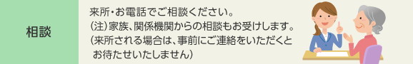 相談
来所・お電話でご相談ください。（注）家族、関係機関からの相談もお受けします。（来所される場合は、事前にご連絡をいただくとお待たせいたしません）