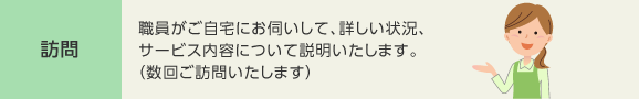 訪問
職員がご自宅にお伺いして、詳しい状況、サービス内容について説明いたします。（数回ご訪問いたします）