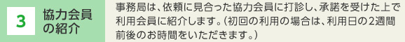 3 協力会員の紹介 事務局は、依頼に見合った協力会員に打診し、承諾を受けた上で利用会員に紹介します。（初回の利用の場合は、利用日の2週間前後のお時間をいただきます）