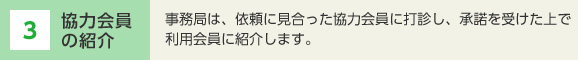 3 協力会員の紹介 事務局は、依頼に見合った協力会員に打診し、承諾を受けた上で利用会員に紹介します