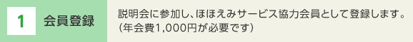 1 会員登録　説明会に参加し、ほほえみサービス協力会員として登録します。（年会費1,000円が必要です）