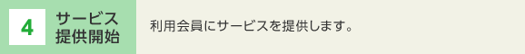 4 サービス提供開始　利用会員にサービスを提供します。