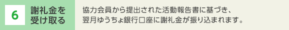 6 謝礼金を受け取る　協力会員から提出された活動報告書に基づき、翌月ゆうちょ銀行口座に謝礼金が振り込まれます。