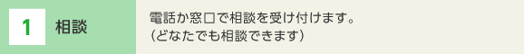 1 相談　電話か窓口で相談を受け付けます。（どなたでも相談できます）