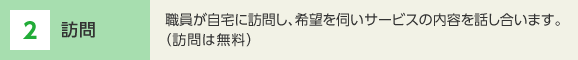 2 訪問　職員が自宅に訪問し、希望を伺いサービスの内容を話し合います。（訪問は無料）