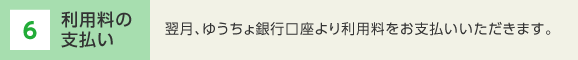 6　利用料の支払い　翌月、ゆうちょ銀行口座より利用料をお支払いいただきます。