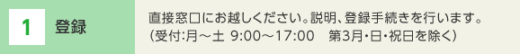 1 登録　直接窓口にお越しください。説明、登録手続きを行います。（受付：月～土　9:00～17:00　第3月・日・祝日を除く）