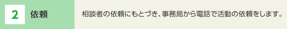 2 依頼　相談者の依頼にもとづき、事務局から電話で活動の依頼をします。