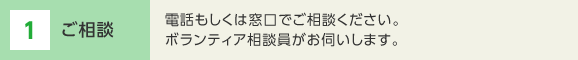 1 ご相談 電話もしくは窓口でご相談ください。ボランティア相談員がお伺いします。